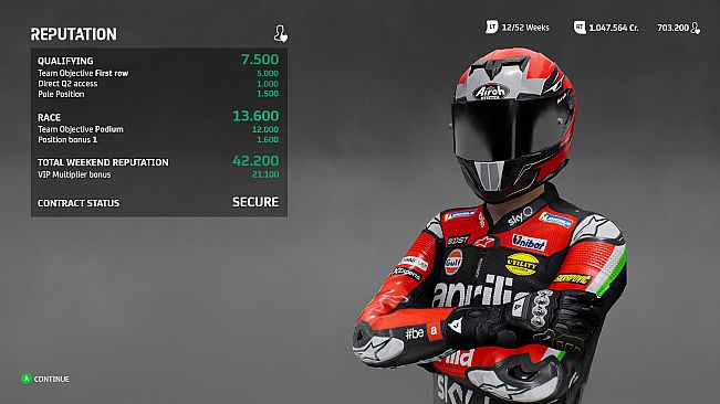 MotoGP21 - VIP Multiplier Pack