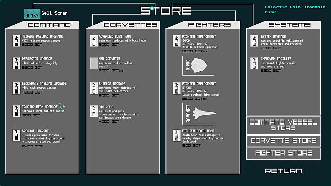 Fleets of Ascendancy
