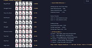 Pixel Hold'em: Poker Coach