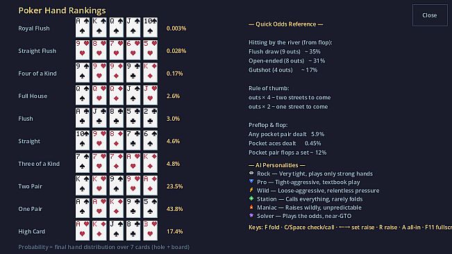 Pixel Hold'em: Poker Coach