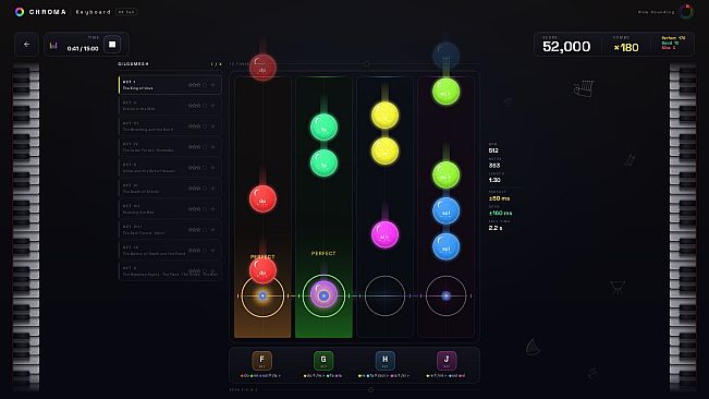 Chroma Keyboard