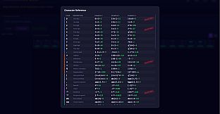 Numbile - Monetize Your Math