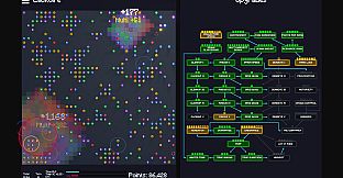 Clickoire