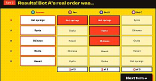EVERYONE'S TIER LIST!