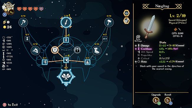 Nordic Ashes: The Complete Saga