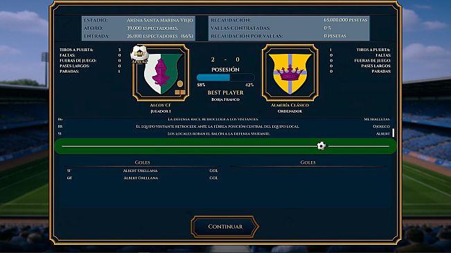 Director Manager Total