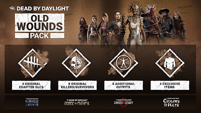 Dead by Daylight: Old Wounds Pack