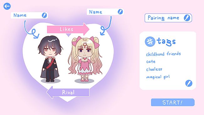 Fangirl Simulator