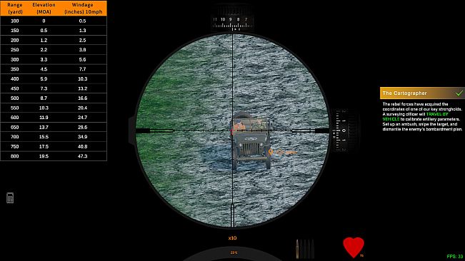 Hardcore Sniper