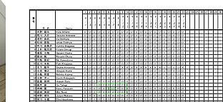 Escape from Classroom