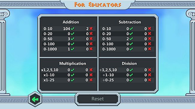 Zeus vs Monsters - Math Game for kids