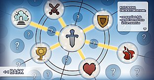 Theology - Religion Creator