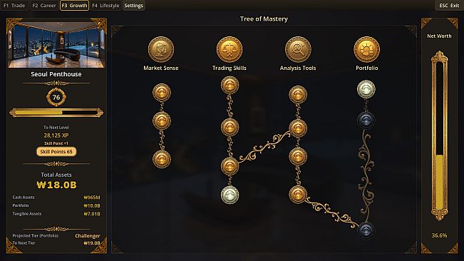 Seed Money