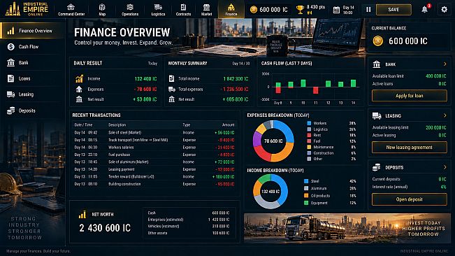 Industrial Empire Online