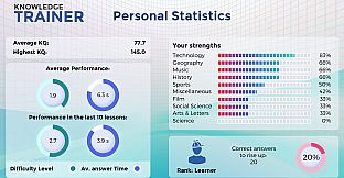 Trivia: Knowledge Trainer - the Quiz Game