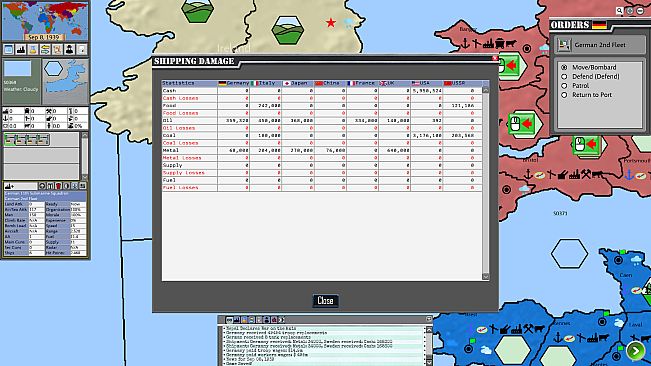 Destiny of the World