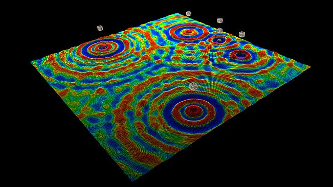 Virtual Home Theater VR Video Player