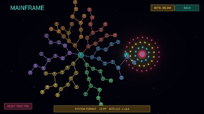Bitloop