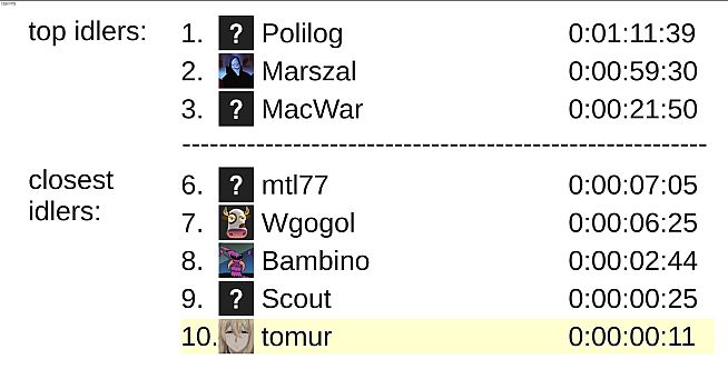 TIS - True Idle Simulator