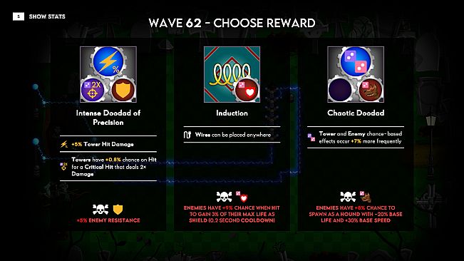 FrankenStorm TD: Prologue