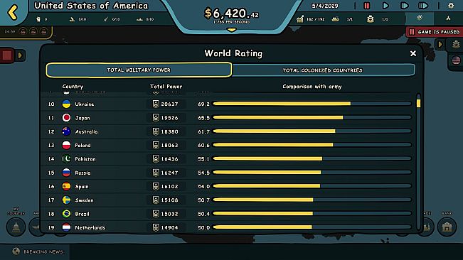 Countryballs: Power Protocol