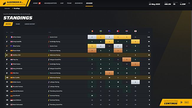 Formula Manager