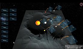 Evolution of a Mini World: Physics Wonderland