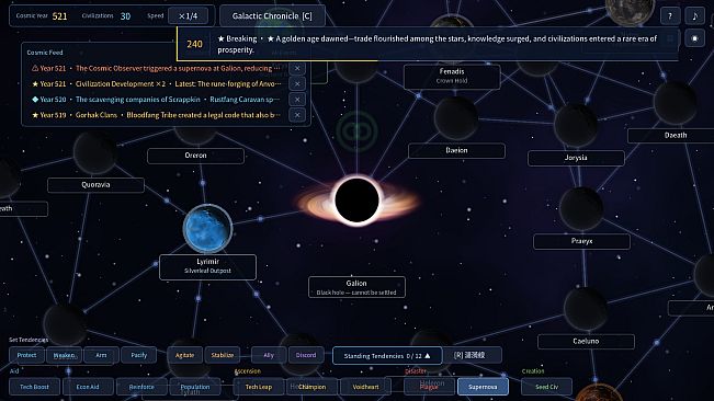 The Stars Are Never Still