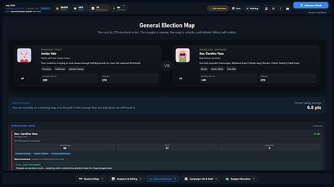Politisim