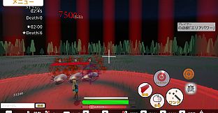 Group Chaos Bottaring