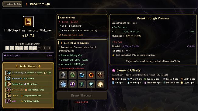 Cultivation Legend