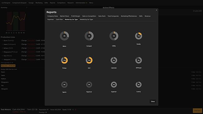 Novalex Project Zero