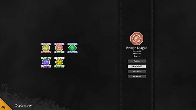 High Strategy: Oradros