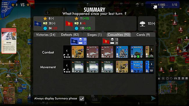 SGS NATO's Nightmare