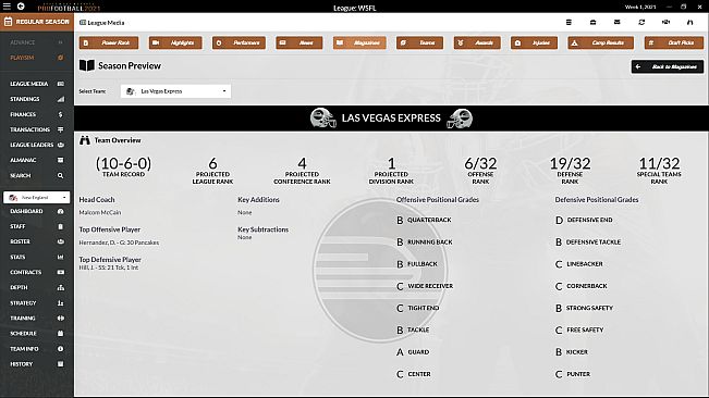 Draft Day Sports: Pro Football 2021