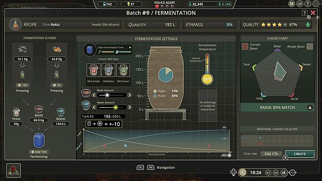 Moonshine Inc + Ruinarch - Bad Habits Bundle