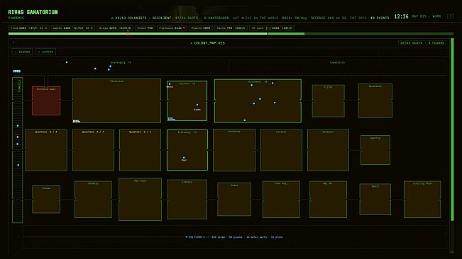Apocalipsis Ltd