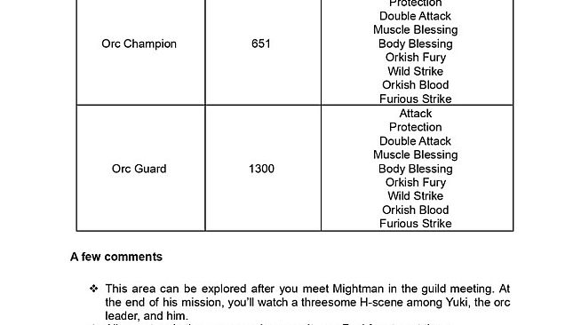 Yuki’s Tale - Beginner Pack