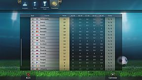 Football, Tactics & Glory