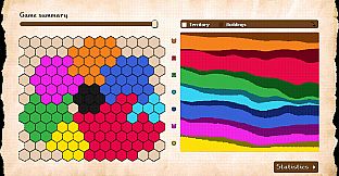 LouveSystems' Realms