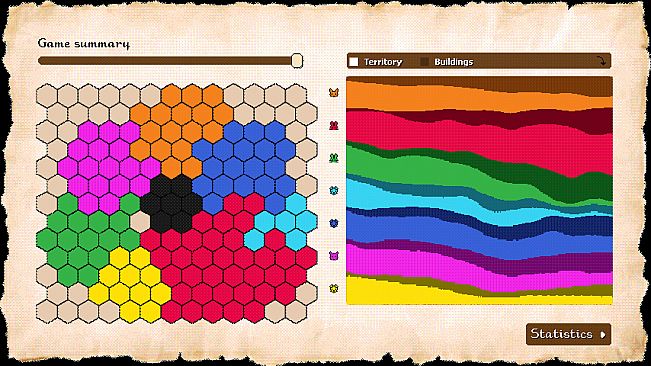 LouveSystems' Realms