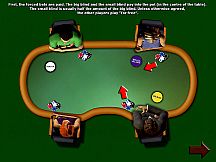 Poker Simulator
