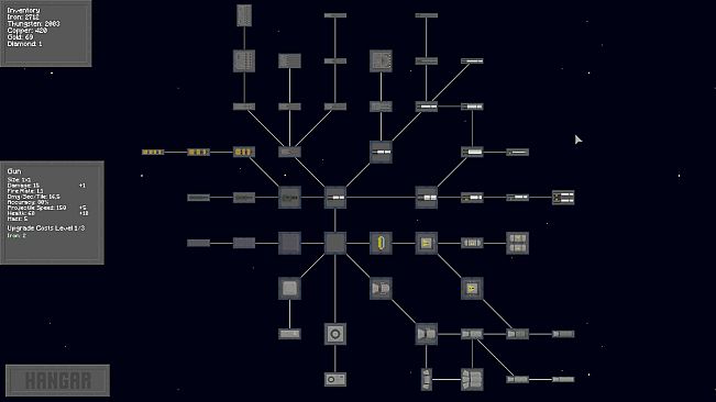 Asteroid Extractors