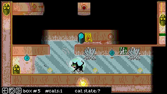 Schrodinger's Cat Experiment (SCE)