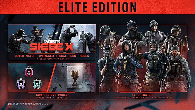 Tom Clancy's Rainbow Six Siege X - Elite Edition