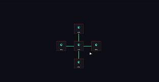 Nullvein: Incremental Mining Evolution