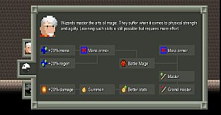 Pixel Dungeon Platformer