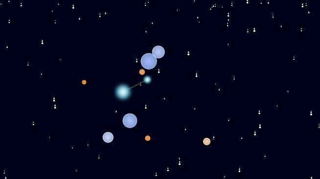 Logos Orbit