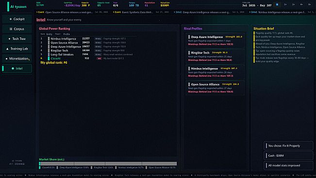 AI tycoon