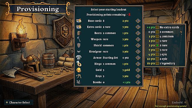 Kegs of Eternity